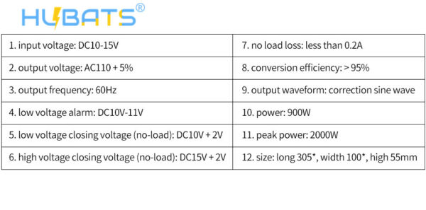 SDL2000R3 US 2000W Car Portable LED Power Inverter DC 12V To AC 110V Converter 4 USB - Image 3