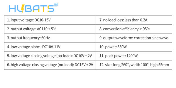 SDL1200B5 US 1200W Car Power Inverter DC 12V/24V To AC 110V 3 AC Outlets Car Charger 4 USB Port - Image 3