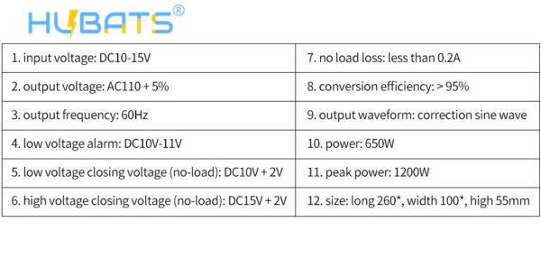 SDL1200R3 US 1200W Car Power Inverter DC 12V To AC 110V 3 AC Outlets Car Converter Charger 4 USB Port - Image 3