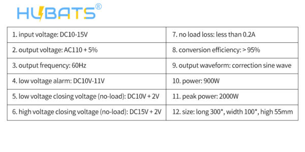US 2000W Car Power Inverter DC 12V To AC 110V 2 AC Outlets 12V 24V Converter - Image 5