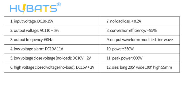 SDL600B5 US Car LED Power Inverter 600W DC 12V Or 24V to AC 110V Car Charger Converter - Image 3