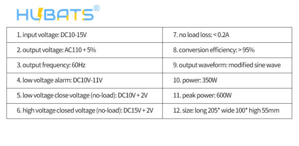 US Portable Car LED Power Inverter 600W DC 12V Or 24V to AC 110V Charger Converter - Image 3