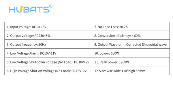 SUK2000R5 UK 1200W Car Solar Power Inverter DC 12V To AC 220V Modified Sine Wave Inverter Converter 4 USB Port - Image 4